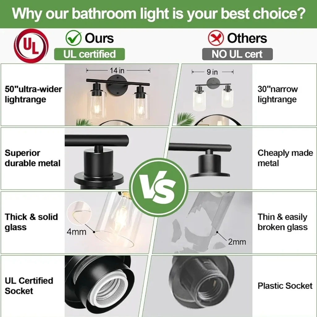 2-Light Matte Black Vanity Light Fixture - photo 2
