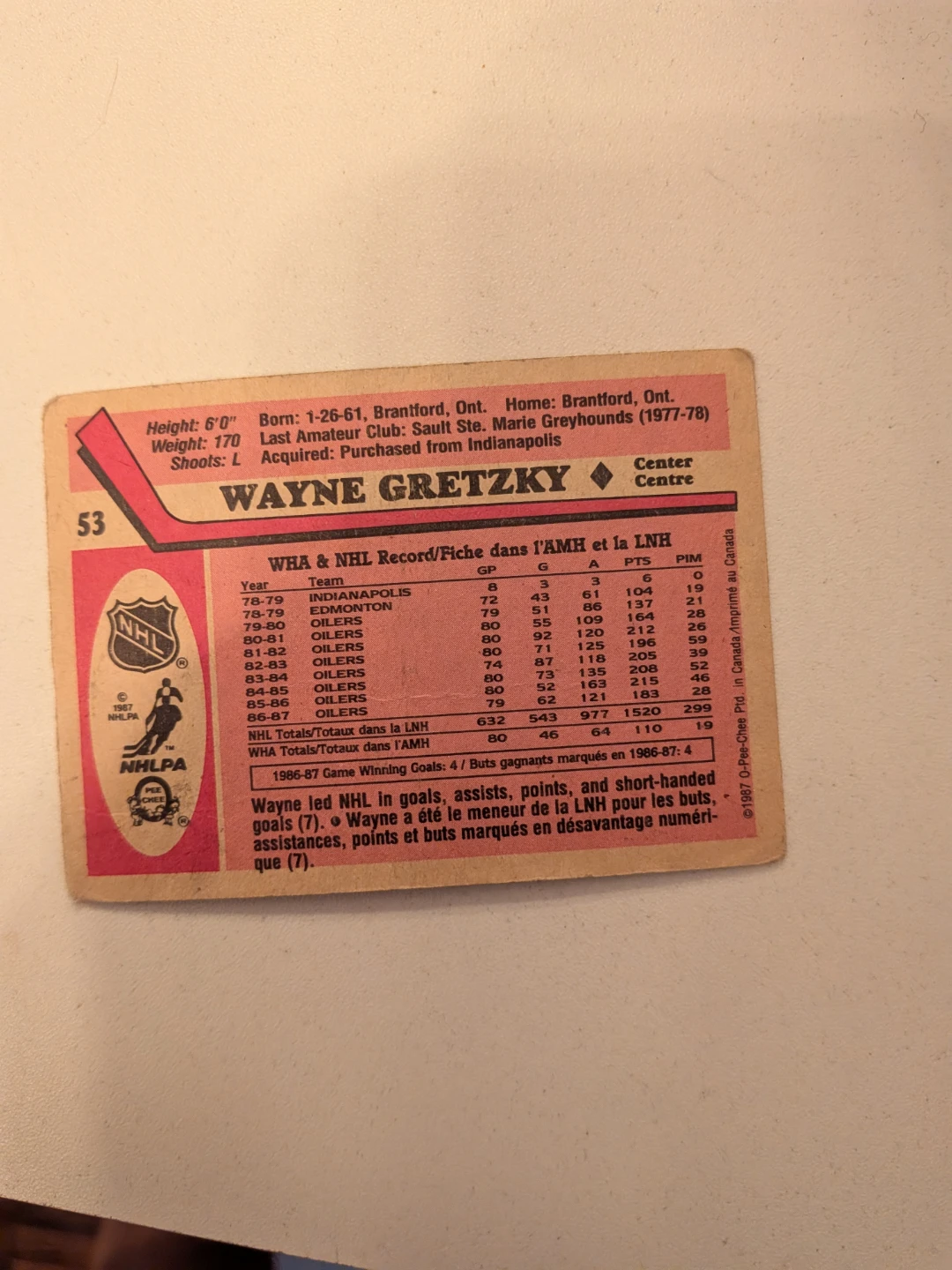1987 O-Pee-Chee Wayne Gretzky Hockey Card - photo 4