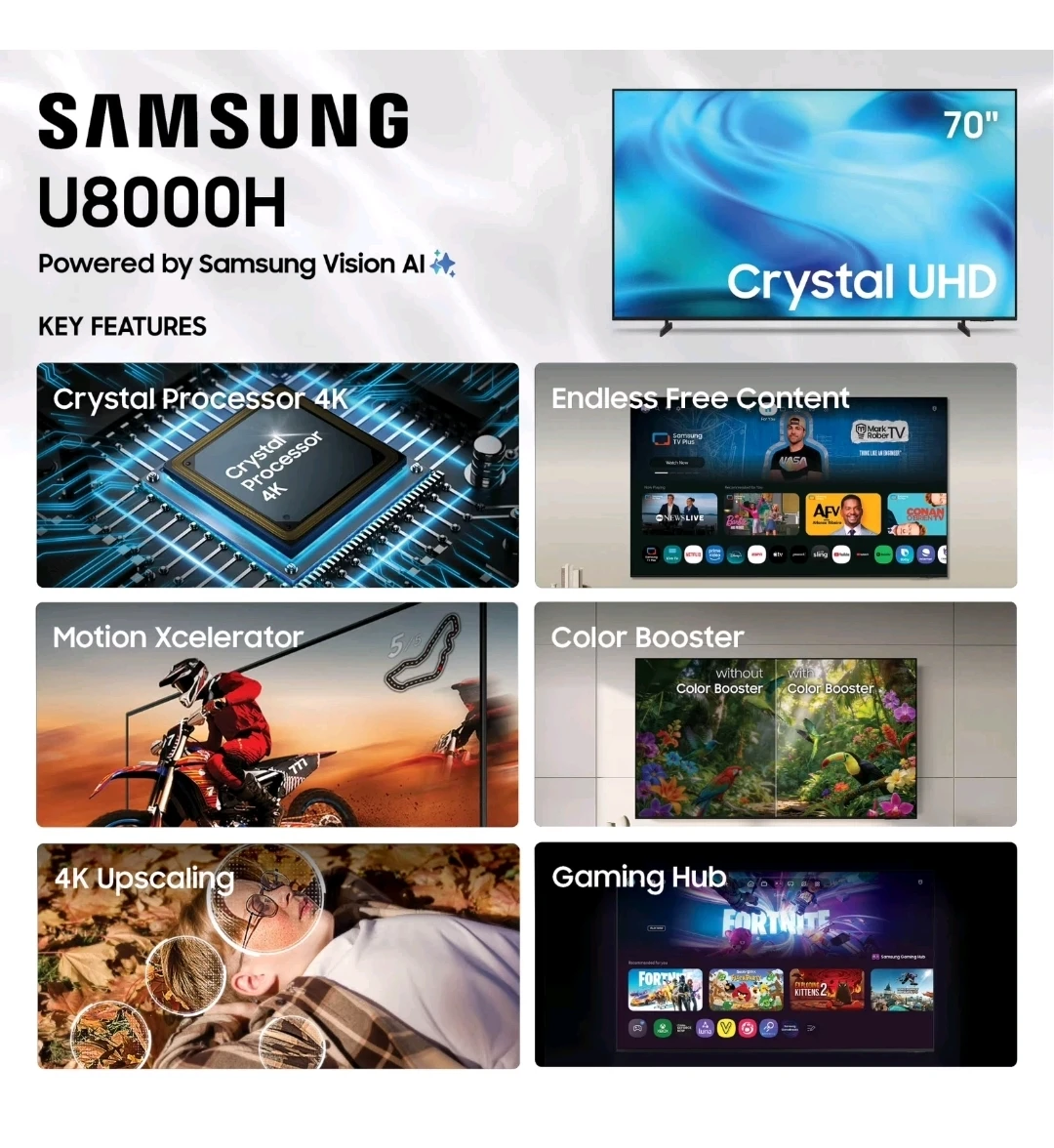 Samsung 70-inch Crystal UHD TV U8000H " NEW " - photo 2