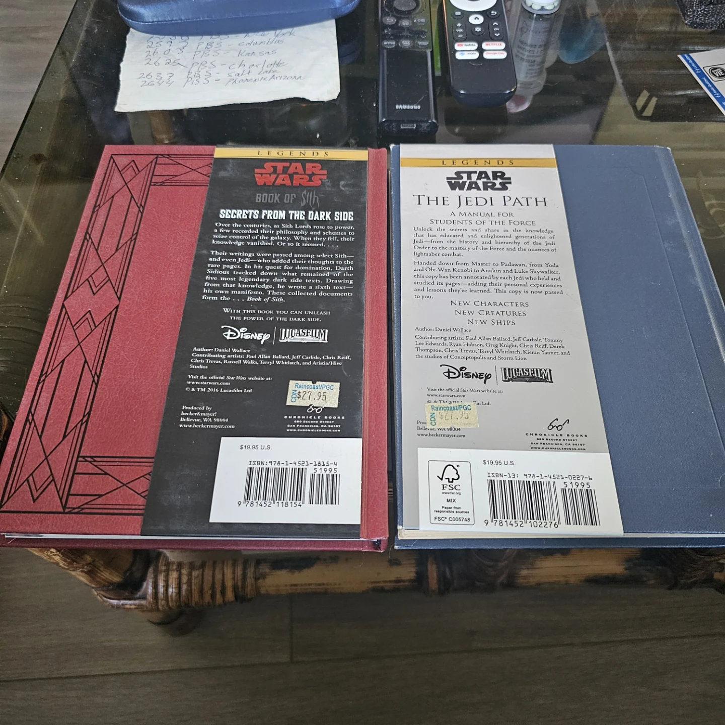 Star Wars Book of Sith and The Jedi Path Hardcovers