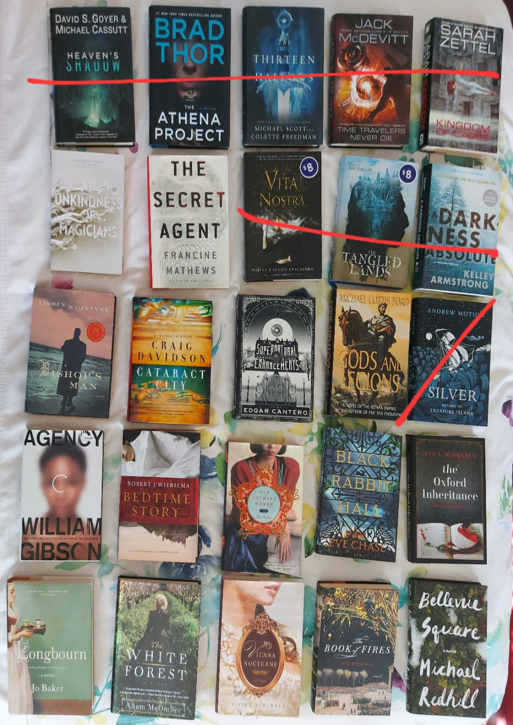 Hardcover Books