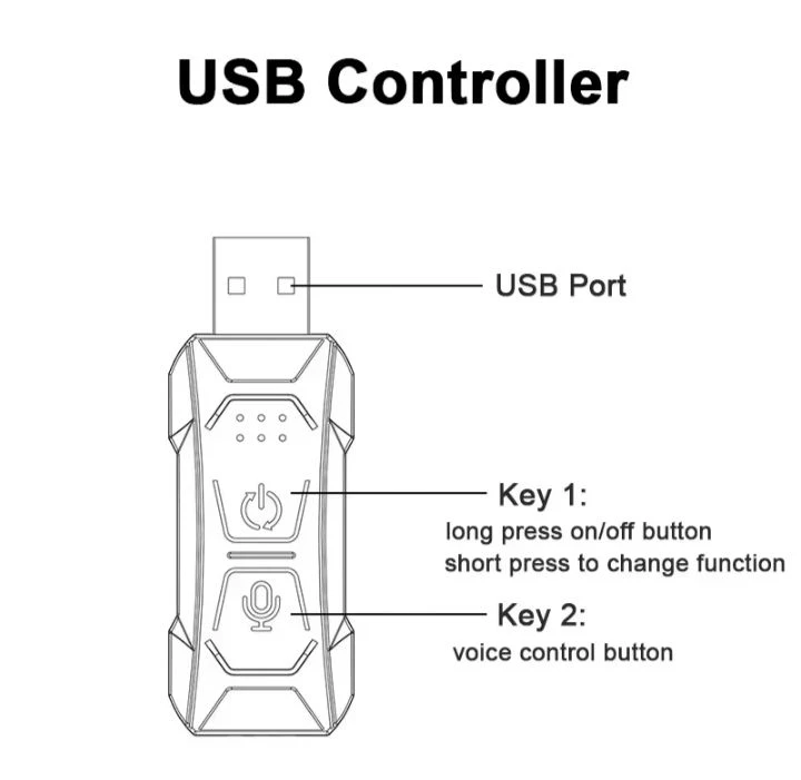 Fiber Optic Car Ambient Lighting Kit – App Controlled - photo 5