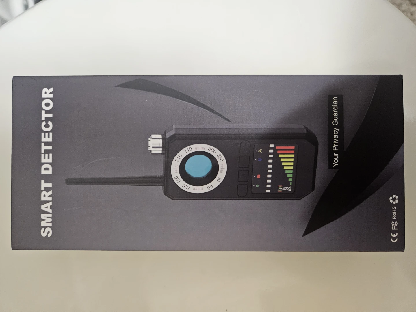 Smart Detector Privacy Guardian