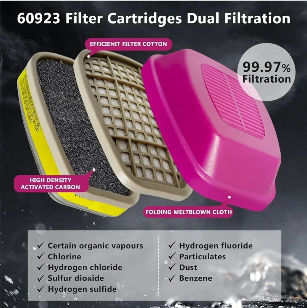 60923 Respirator Filter Cartridges - 1 Pair - photo 4