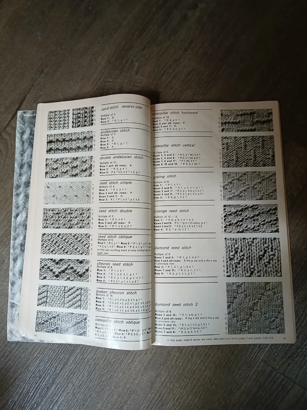 Mon Tricot 1030 Stitches Patterns Knitting Dictionary 🏈 - photo 5