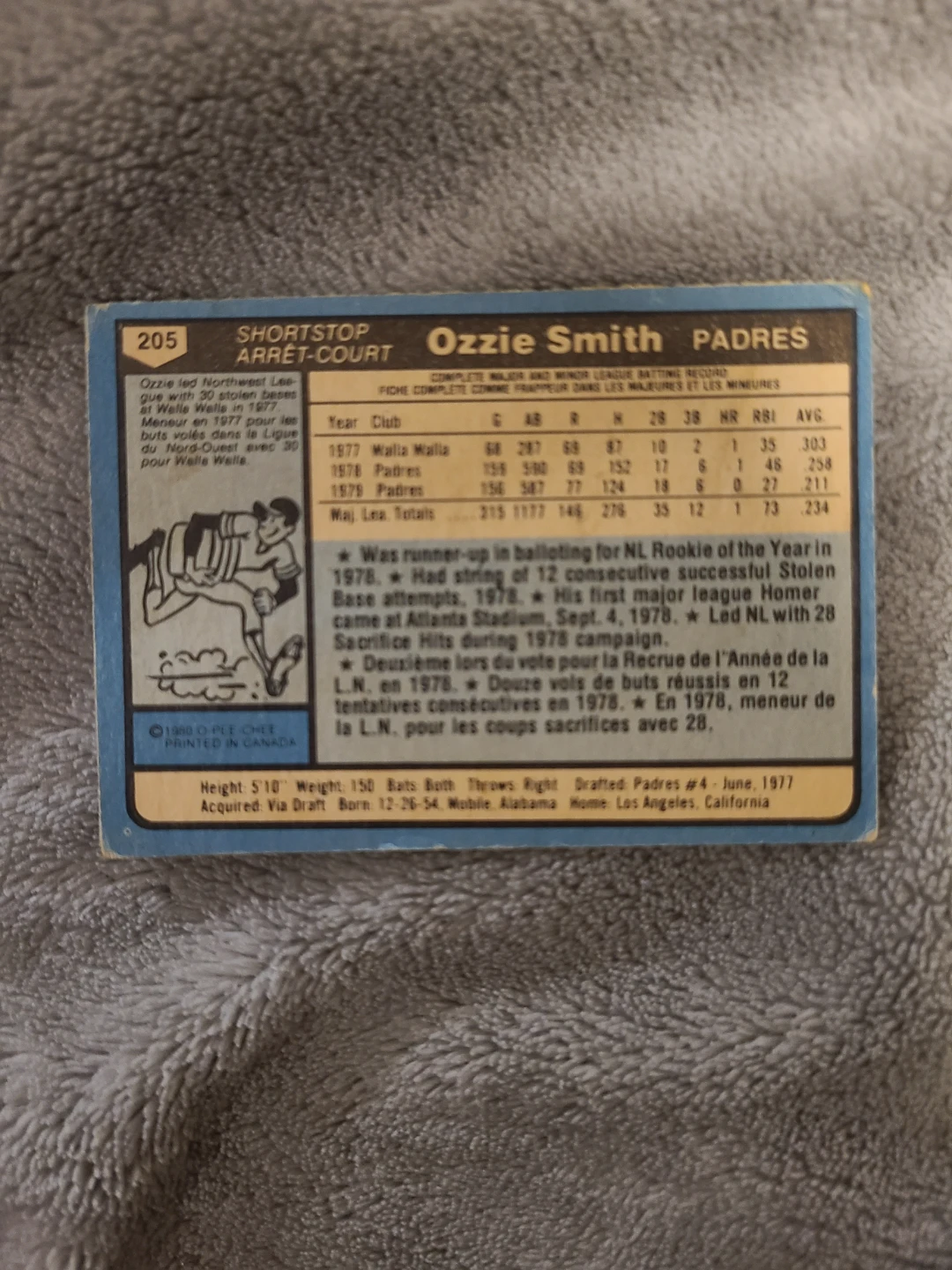 1980 O-Pee-Chee Ozzie Smith #205 Baseball Card - photo 2
