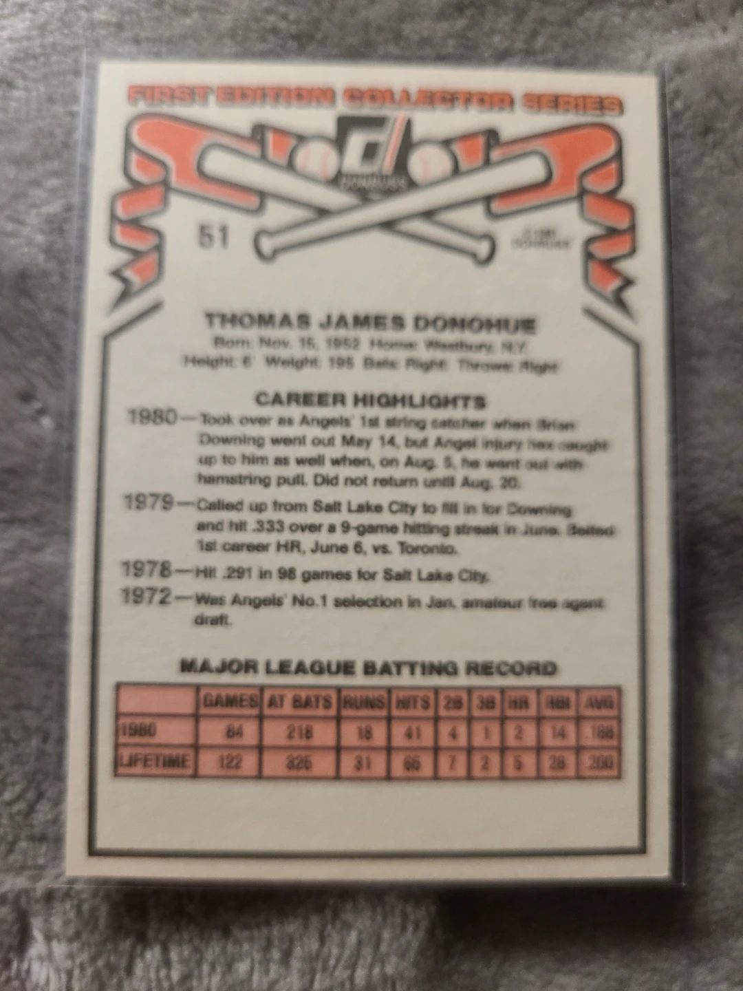 1981 Donruss Tom Donohue Baseball Card - photo 2