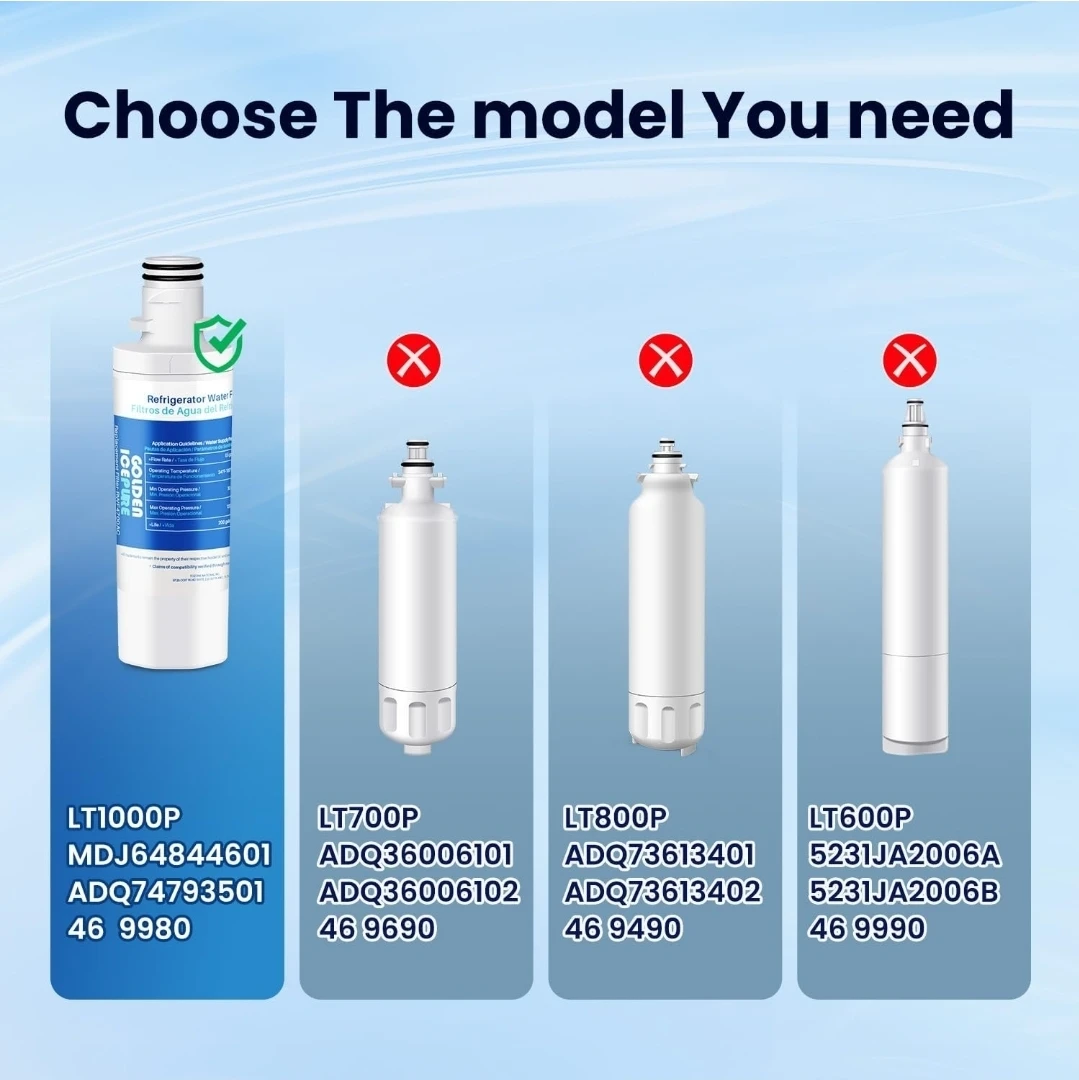 Icepure Replacement Refrigerator Water Filters - photo 4