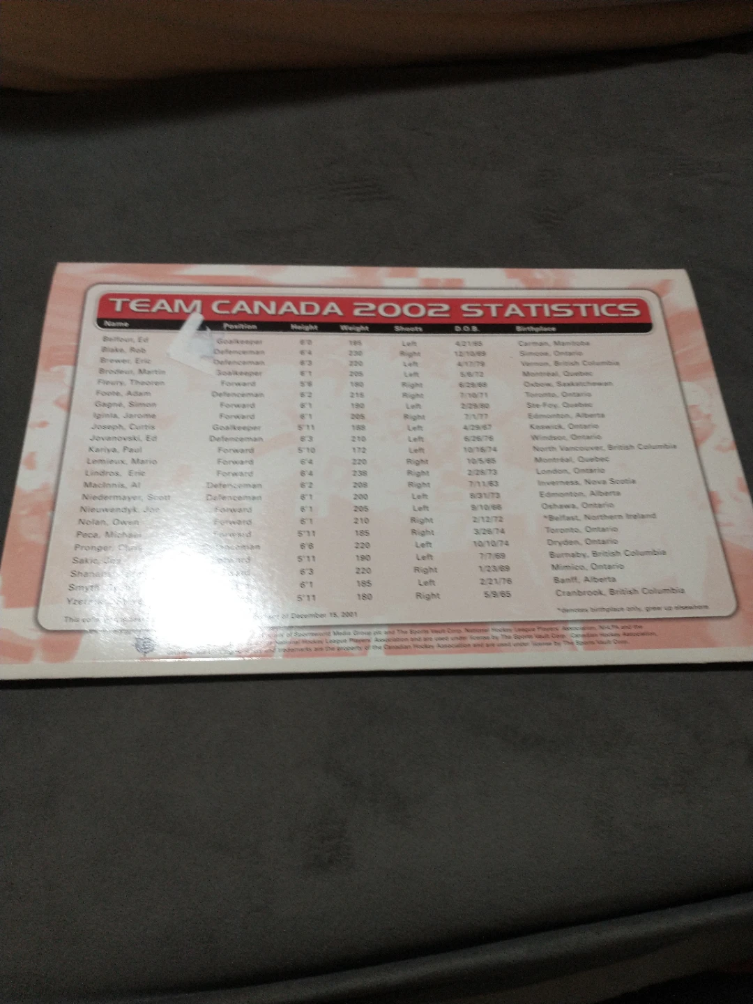 Team Canada 2002 Official Pin Collection Folder - photo 4