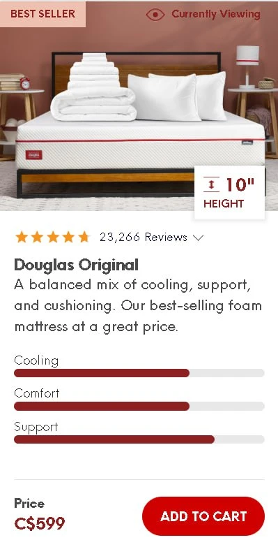 Douglas Foam Mattress Twin