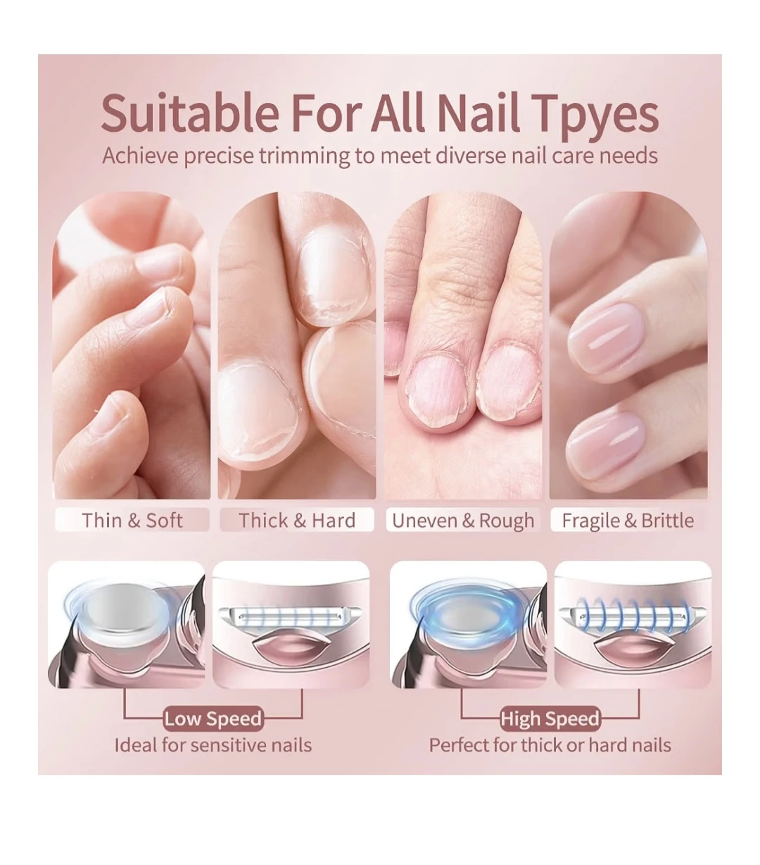 Electric Nail Trimmer 4 in 1 - photo 2