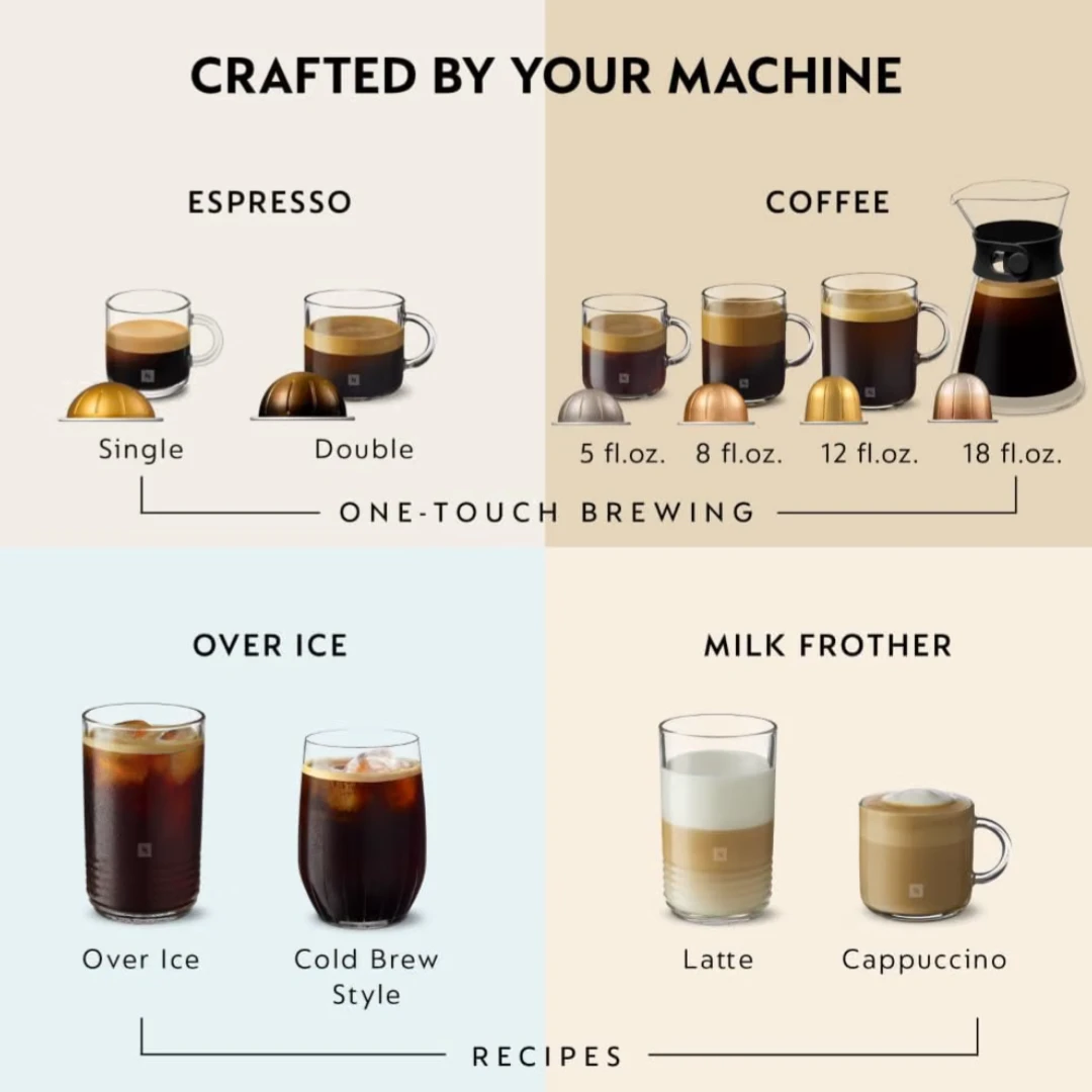 Nespresso Vertuo Next Coffee and Espresso Maker - photo 4