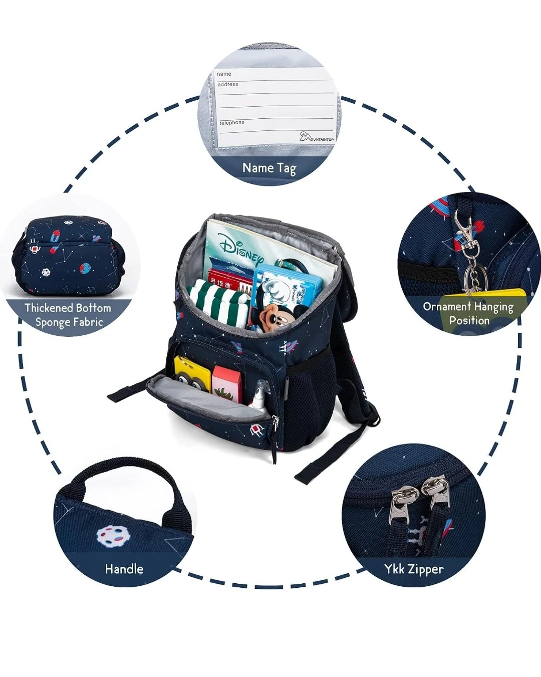 Mountaintop Backpack for kids - photo 4