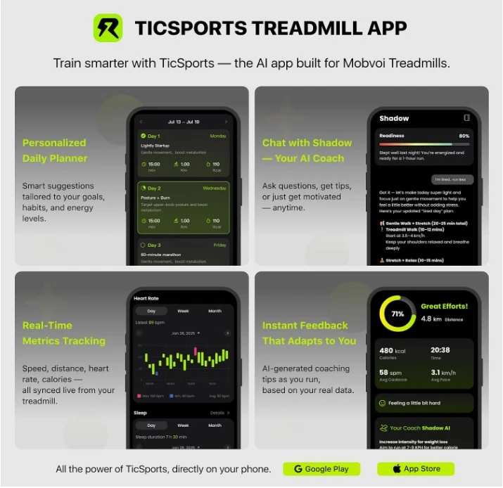 Mobvoi Home Treadmill Plus - photo 4
