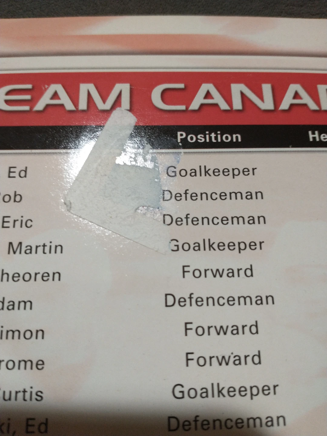 Team Canada 2002 Official Pin Collection Folder - photo 5