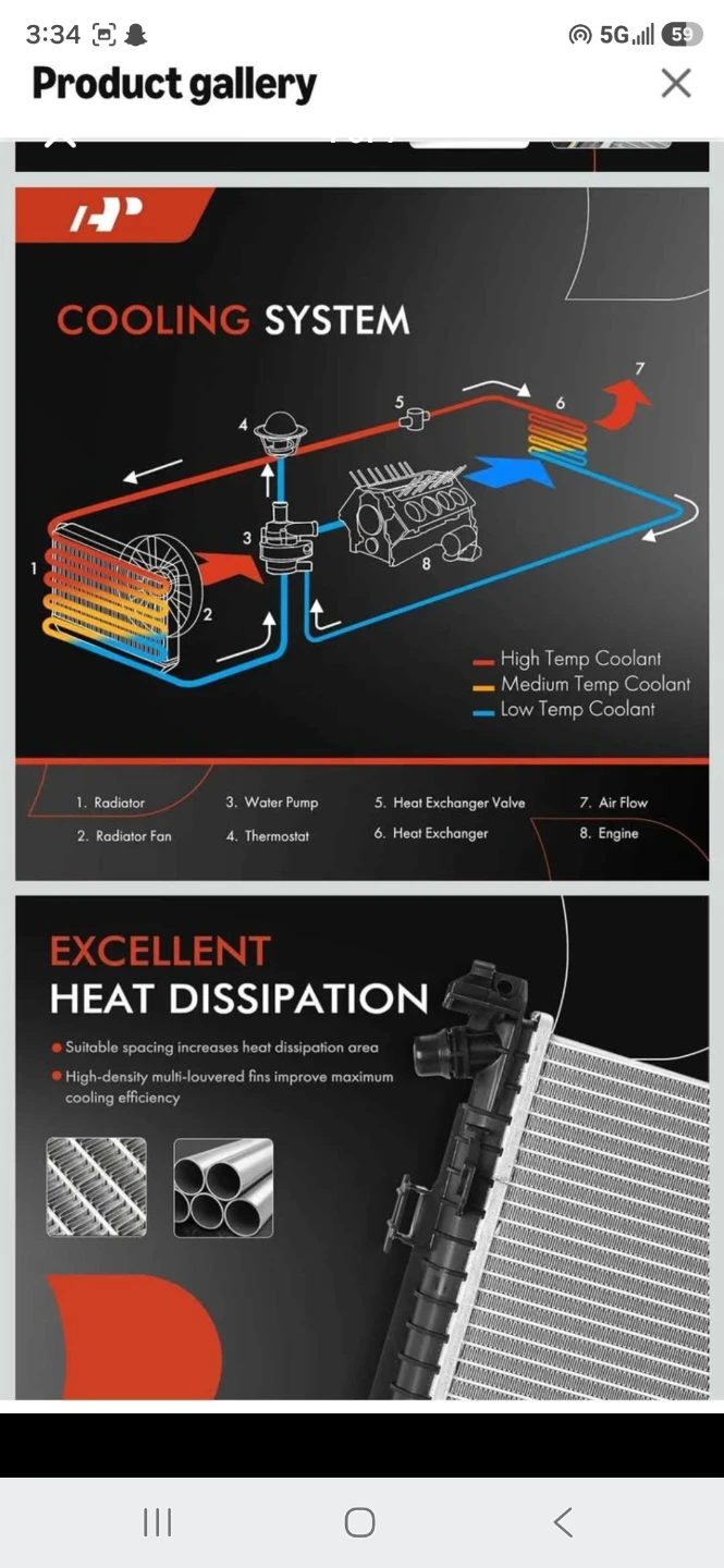 A-Premium Car Radiator - photo 5