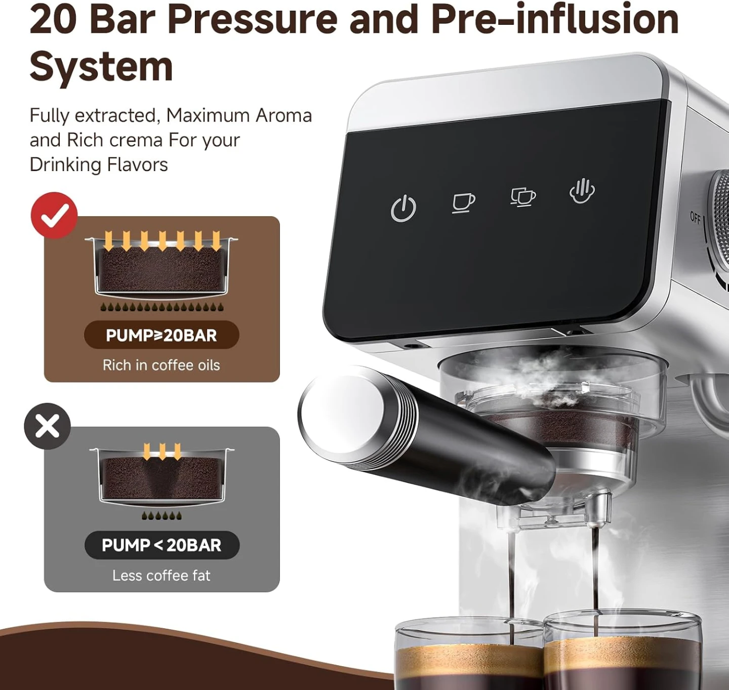 20 Bar Espresso Coffee Machine - photo 3