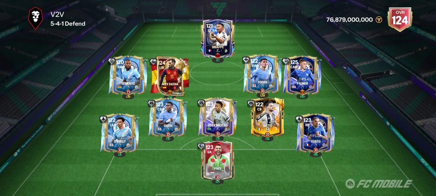 FC Mobile Team OVR 124