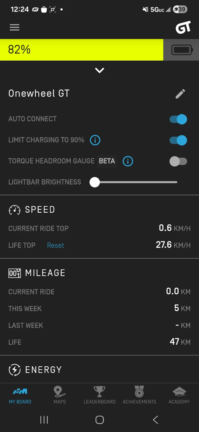 FUTERE MOTION ONEWHEEL GT - photo 5