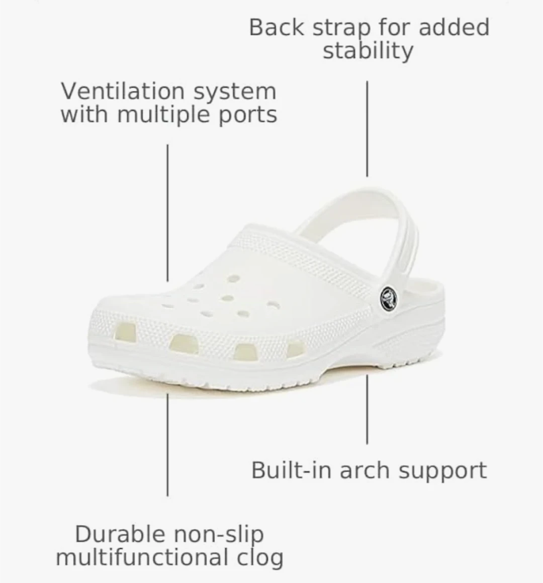 Crocs Unisex White  / MENS SIZE 9 - WOMEN'S SIZE 11 - photo 2