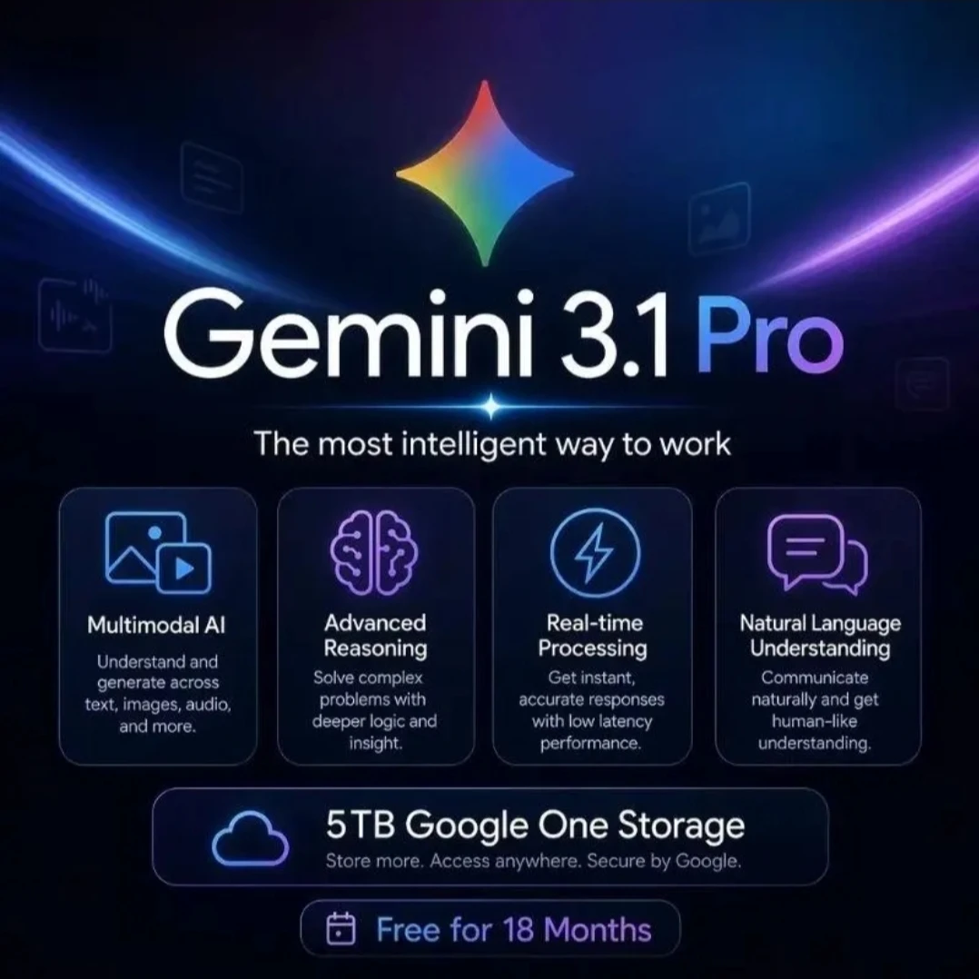 Google Gemini 3.1 Pro and 5TB Google One Storage - photo 2