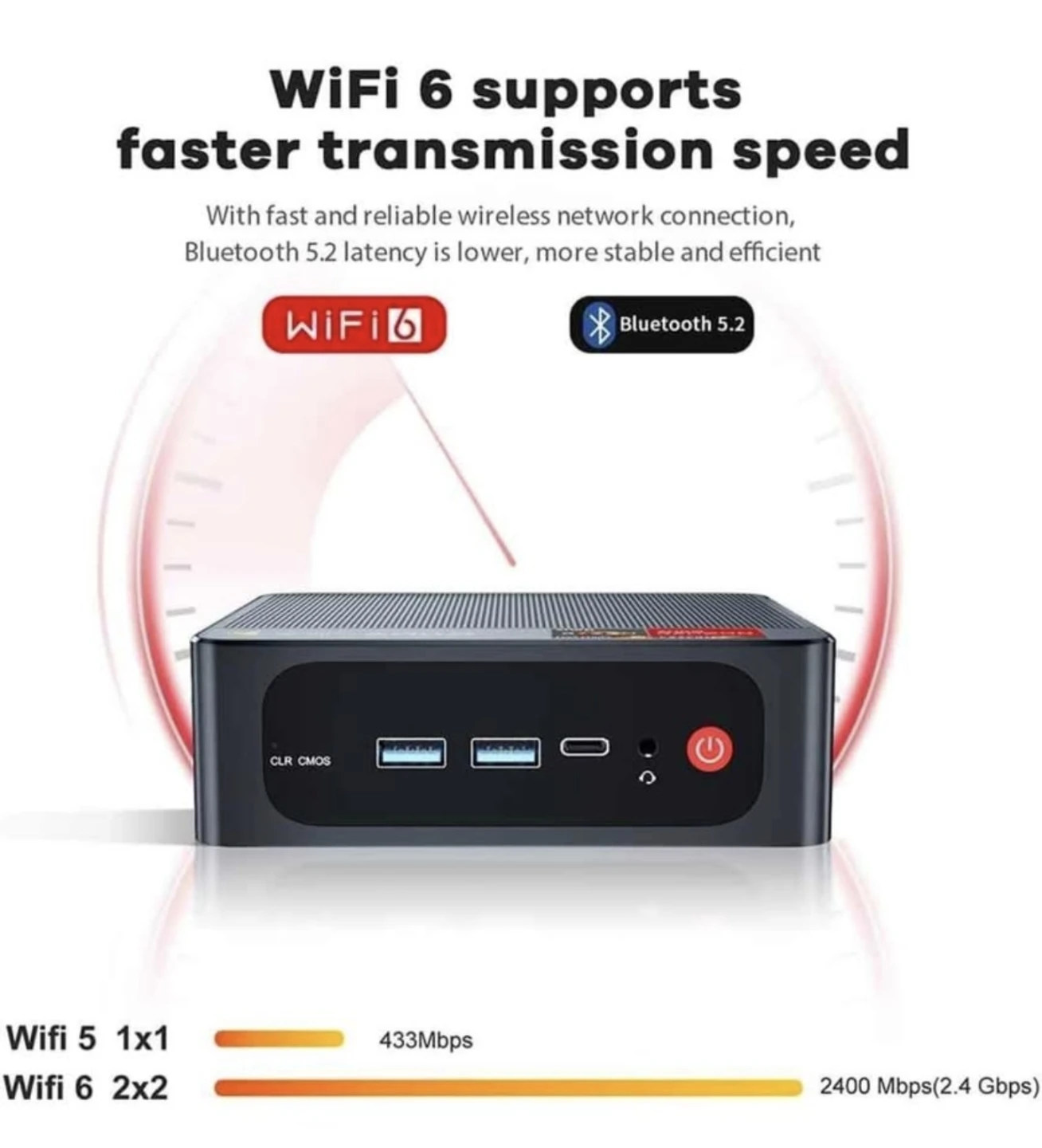 Beelink AMD Ryzen 7 Mini PC - photo 2
