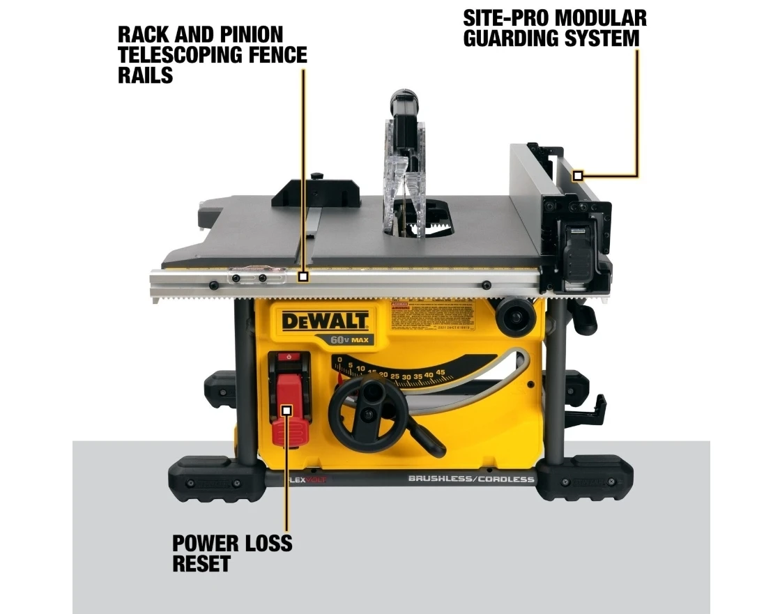 BRAND NEW DEWALT 60V MAX FLEXVOLT Table Saw (Tool Only) - photo 3