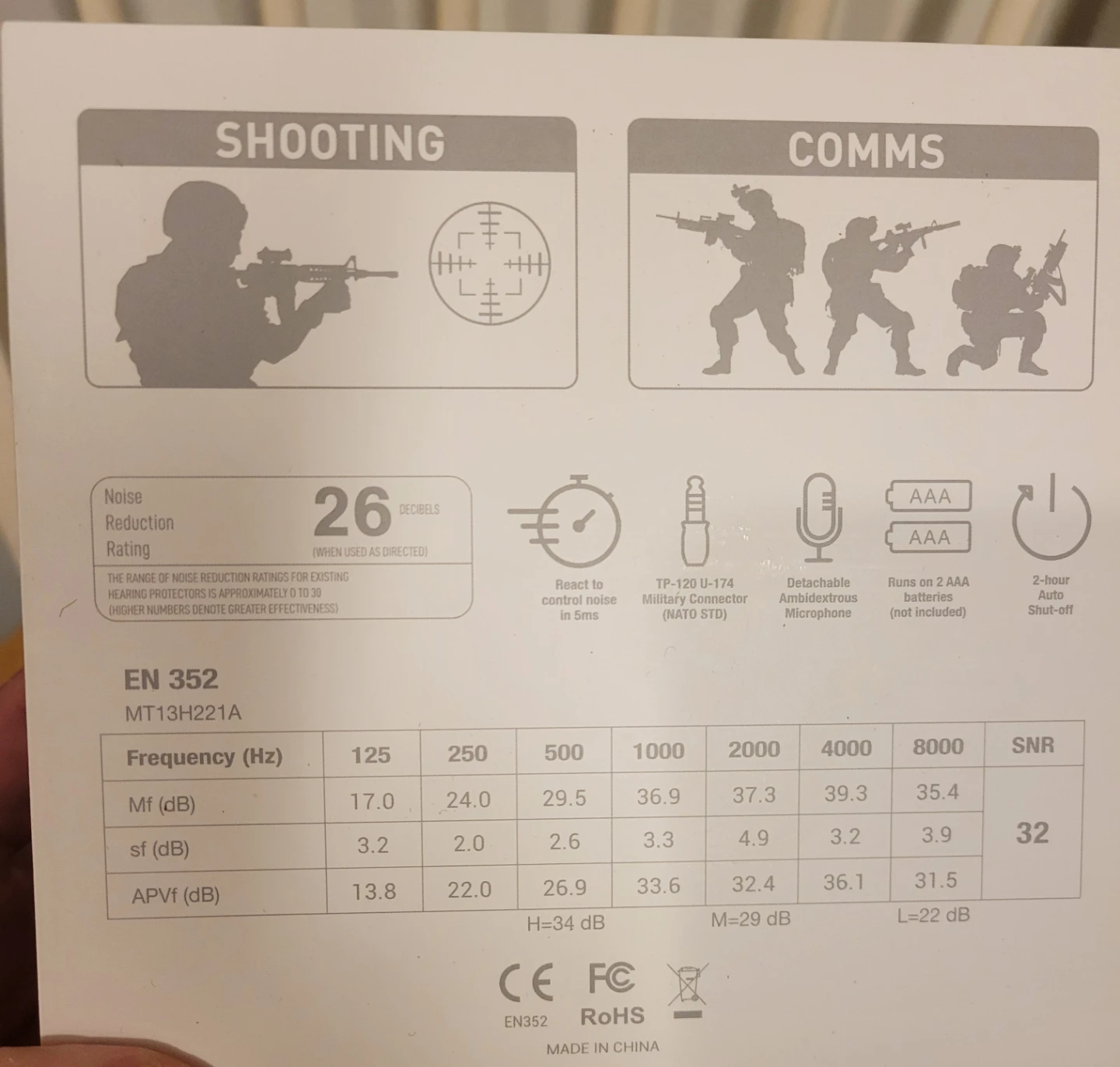 Tactical Headset Communication Noise Reduction Hearing Hunting - photo 4