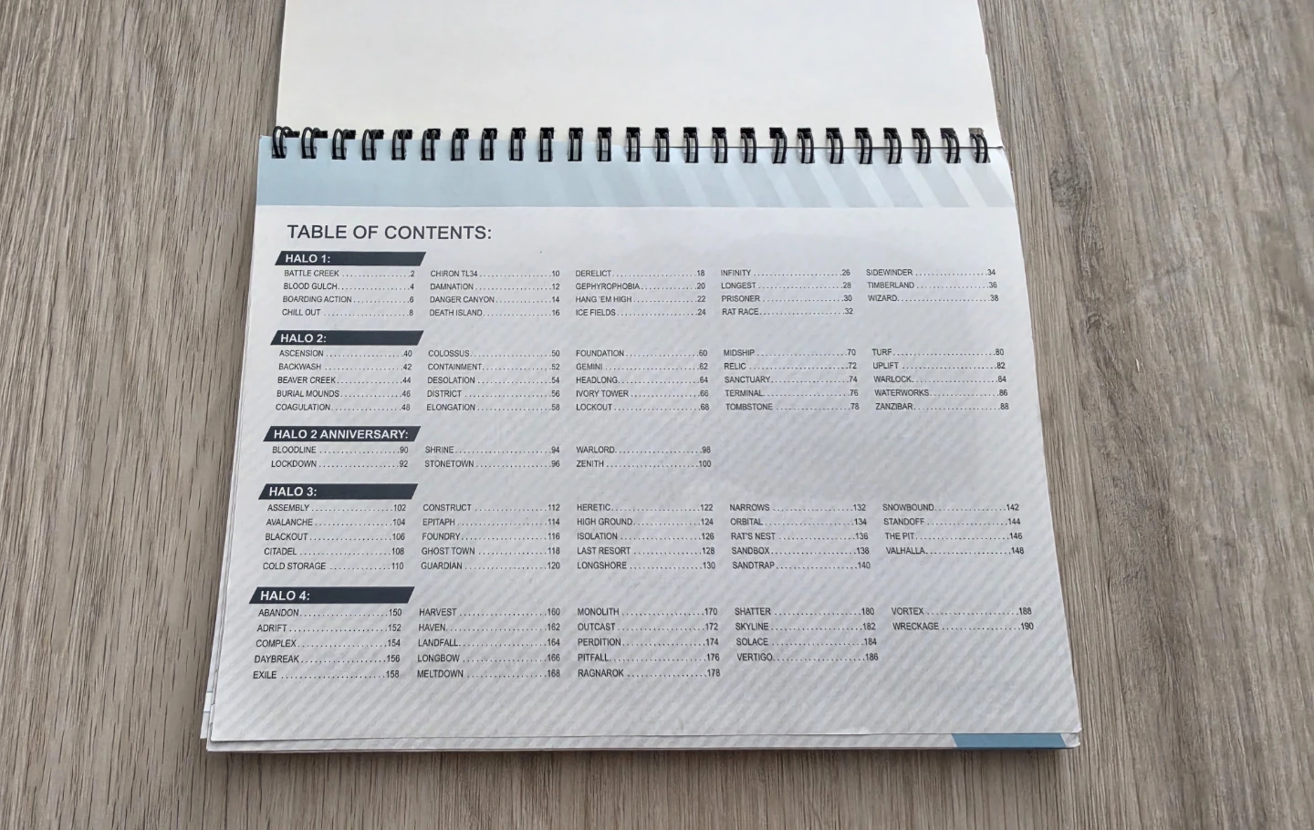 Halo The Master Chief Collection Multiplayer Map Book - photo 2