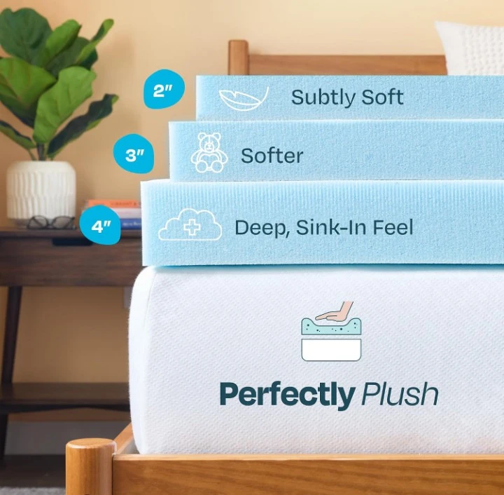 3" GEL MEMORY FOAM MATTRESS TOPPER - photo 4