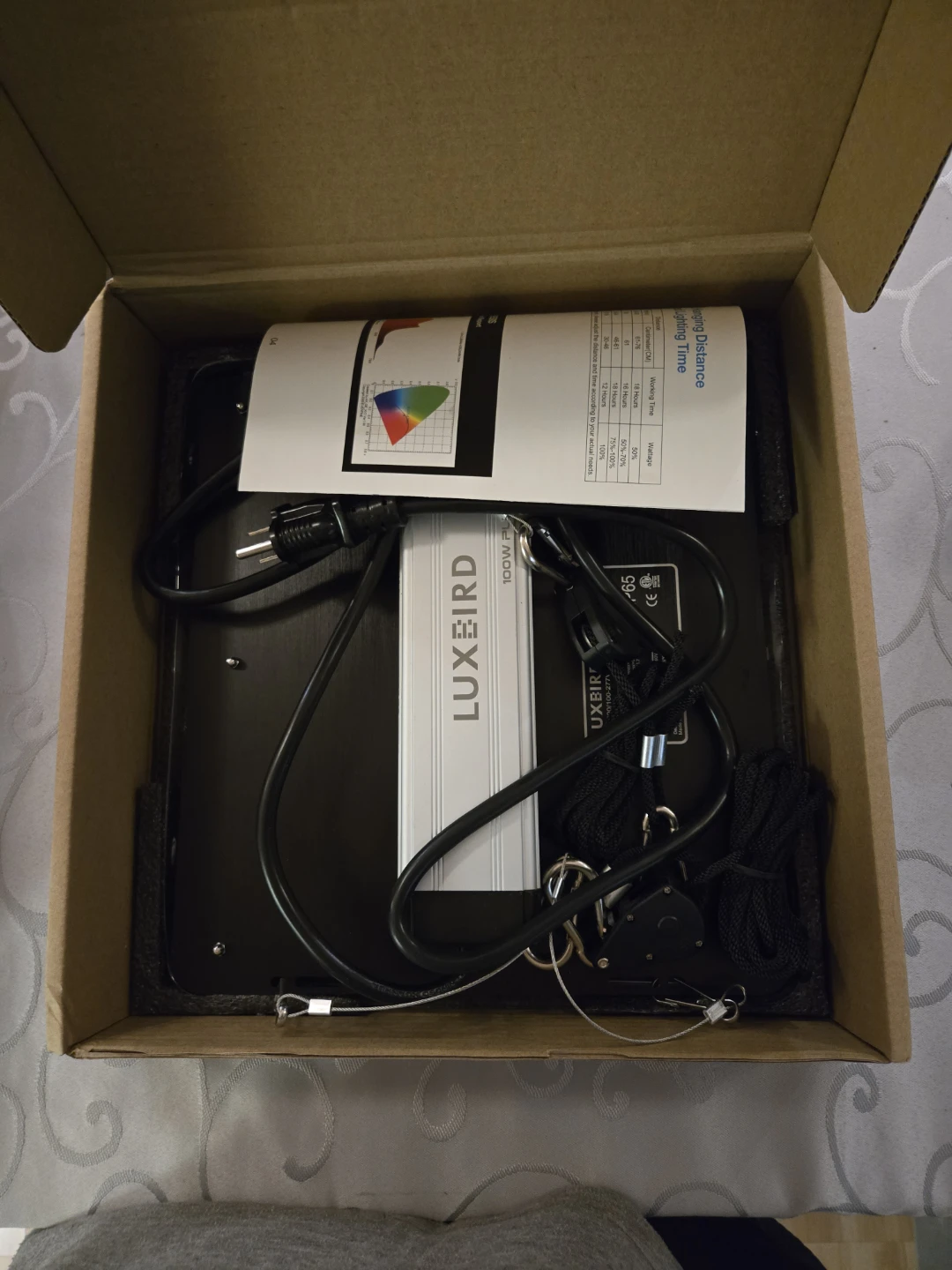Luxbird 100W Full Spectrum LED Grow Light - photo 2