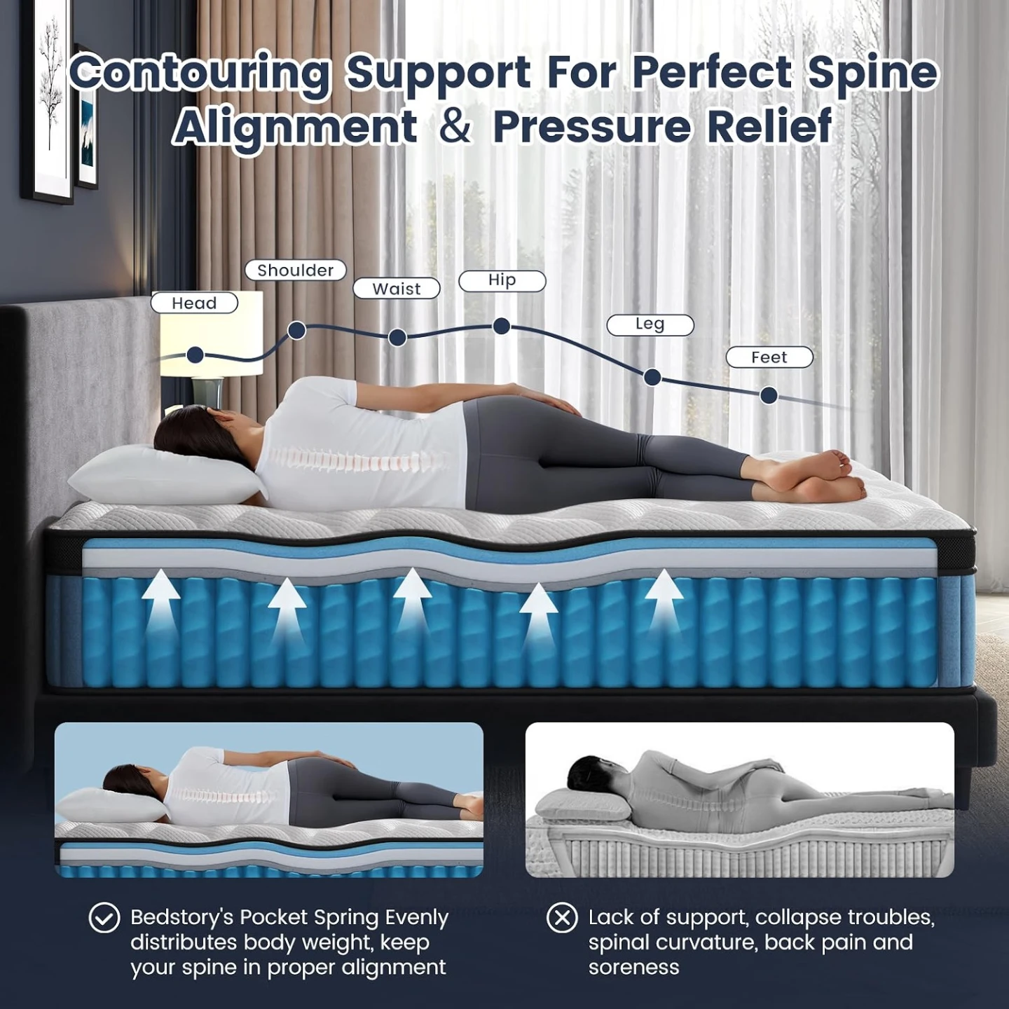 BedStory Mattress with bed frame - photo 4