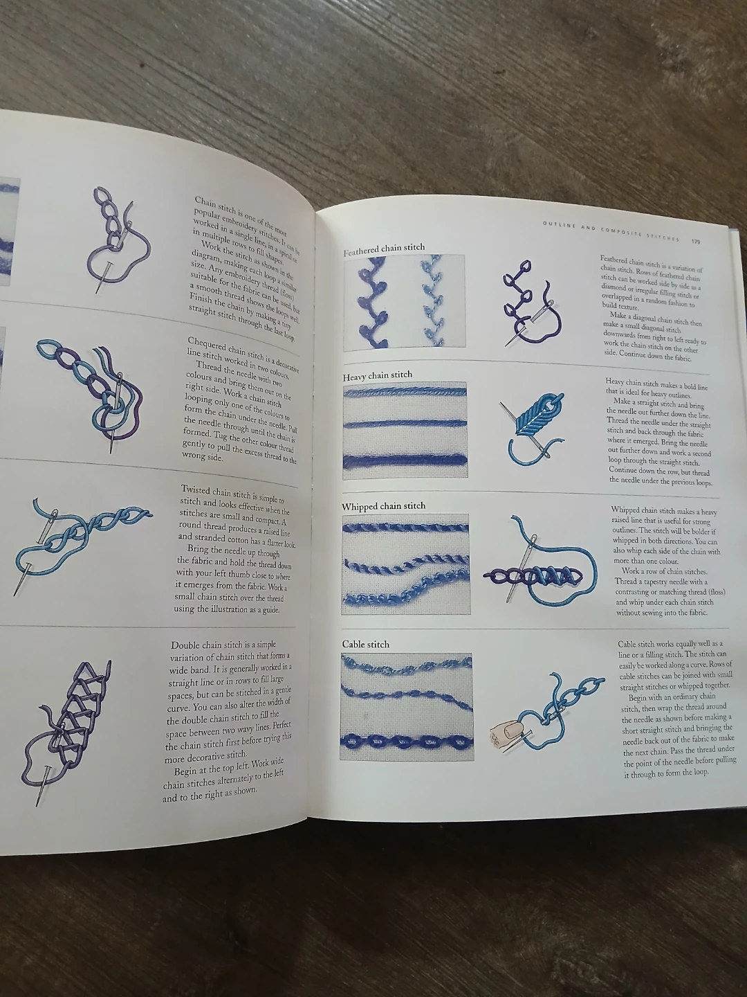 The Practical Encyclopedia of Sewing by Dorothy Wood - photo 4