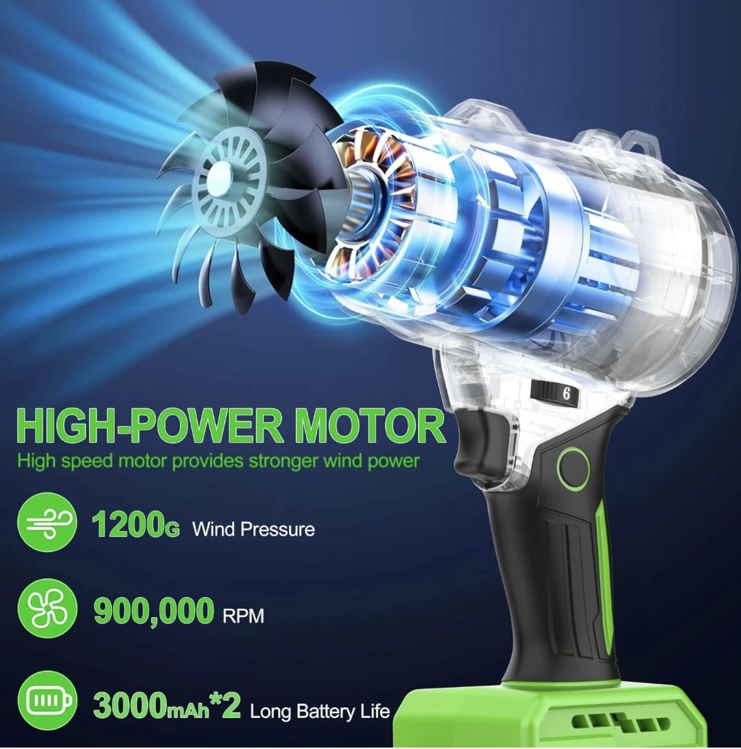 Lelfina Cordless Leaf Blower with 2 Batteries - photo 2