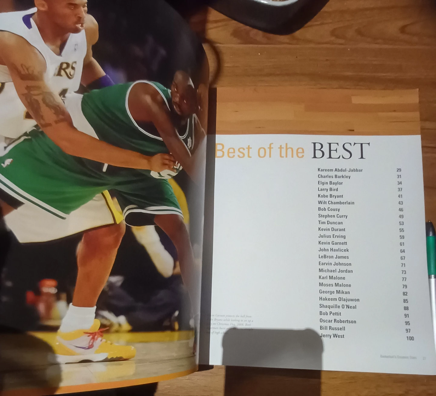 Basketball's Greatest Stars 4th Edition by Michael Grange - photo 3