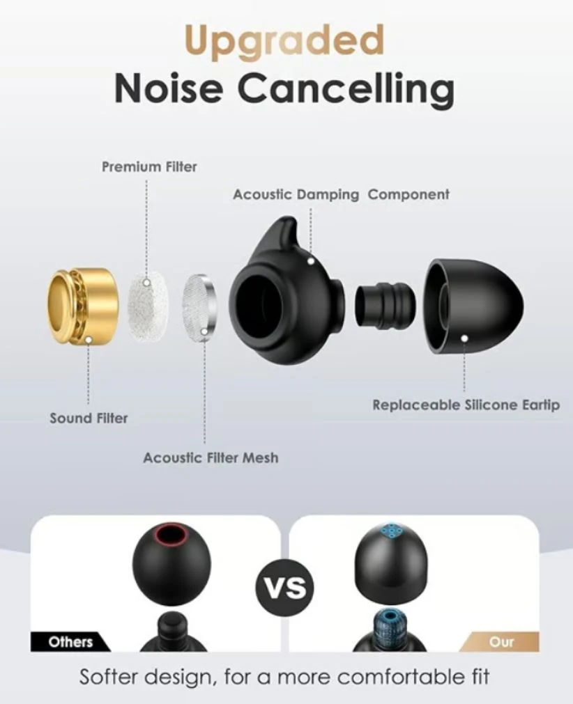 NEW Quiet 2 Ear Plugs with Keychain case - photo 4