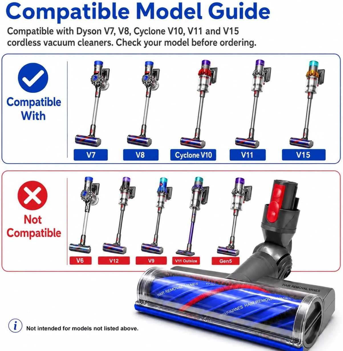 Dyson Cordless Vacuum Replacement Head 🏈 - photo 3