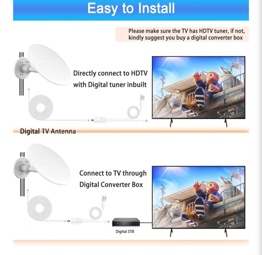 Outdoor TV Antenna for Digital TV, 720° - photo 4