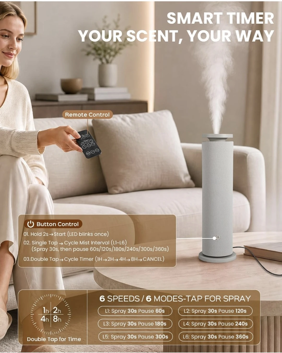 Waterless Essential Oil Diffuser with Remote - photo 4