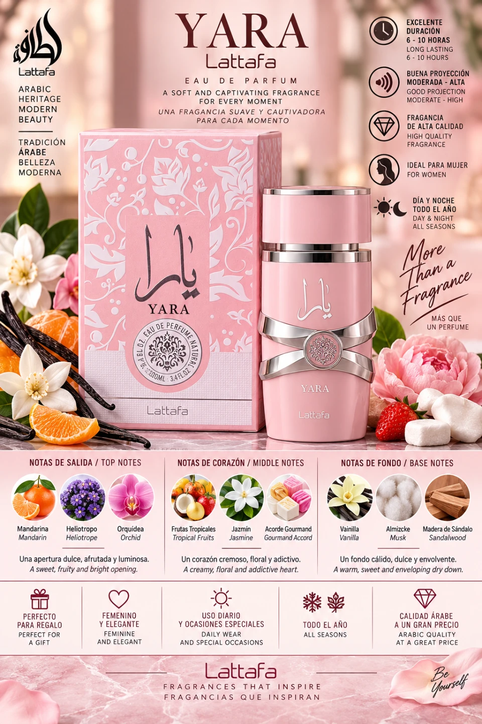 Lattafa Yara Eau de Parfum 3.4 oz