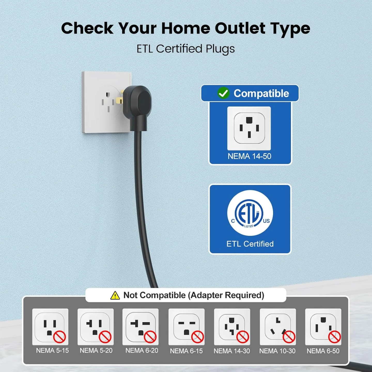 SEGUMA Level 2 EV Charger for Tesla, 32A - photo 5