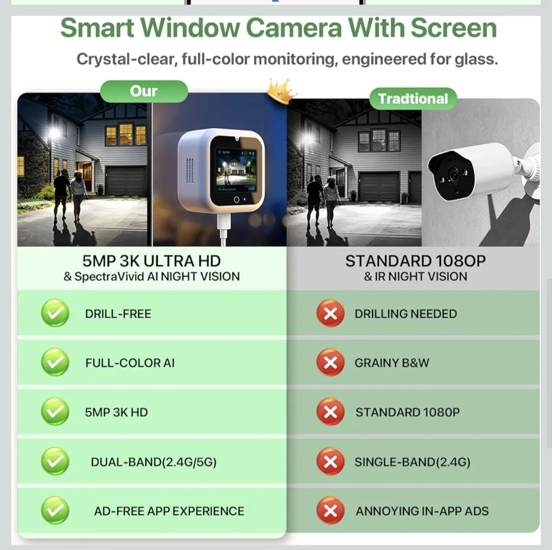 Ideabeam SpectraVivid AI Smart Window Camera - photo 5