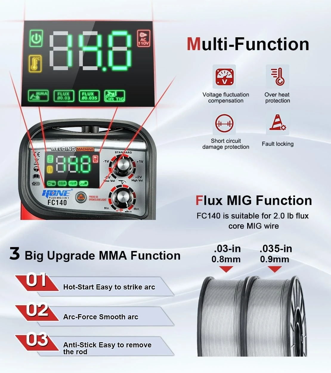 3-in-1 Multi-Function Welder- MIG - photo 5