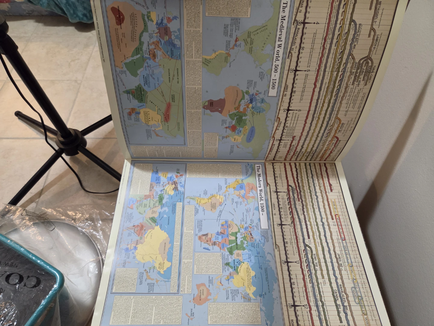 The Timechart History of the World Book - photo 3