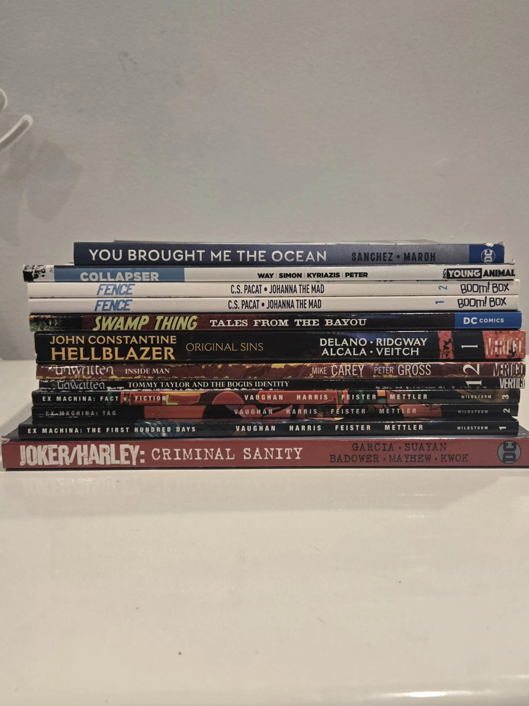 DC and Vertigo Graphic Novels