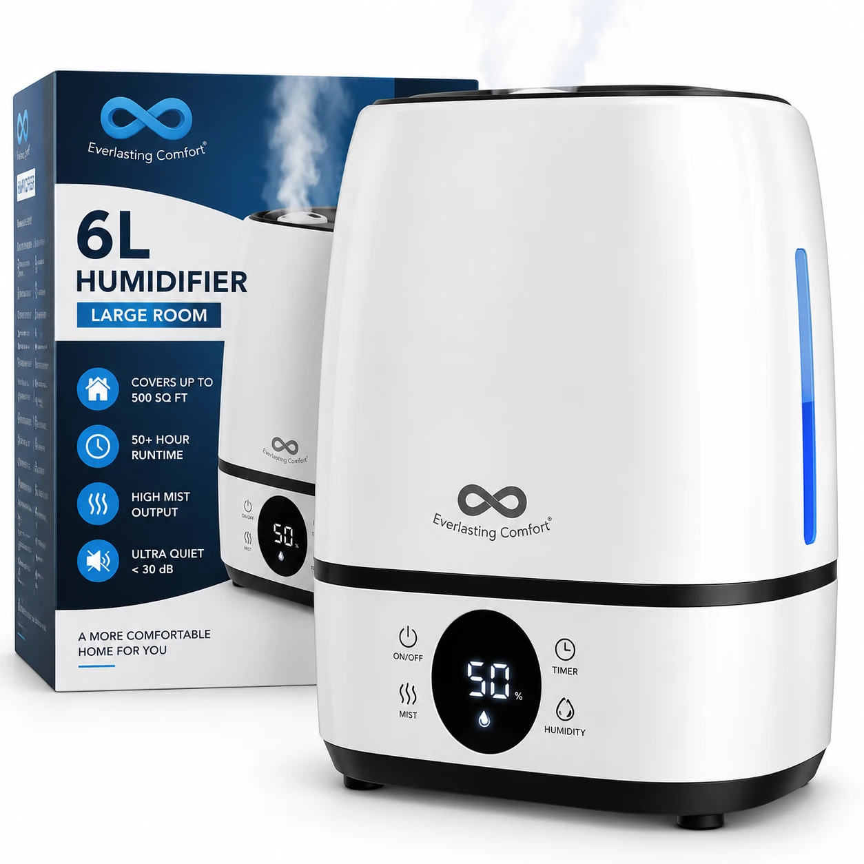 Everlasting Comfort 6L Humidifier - photo 4