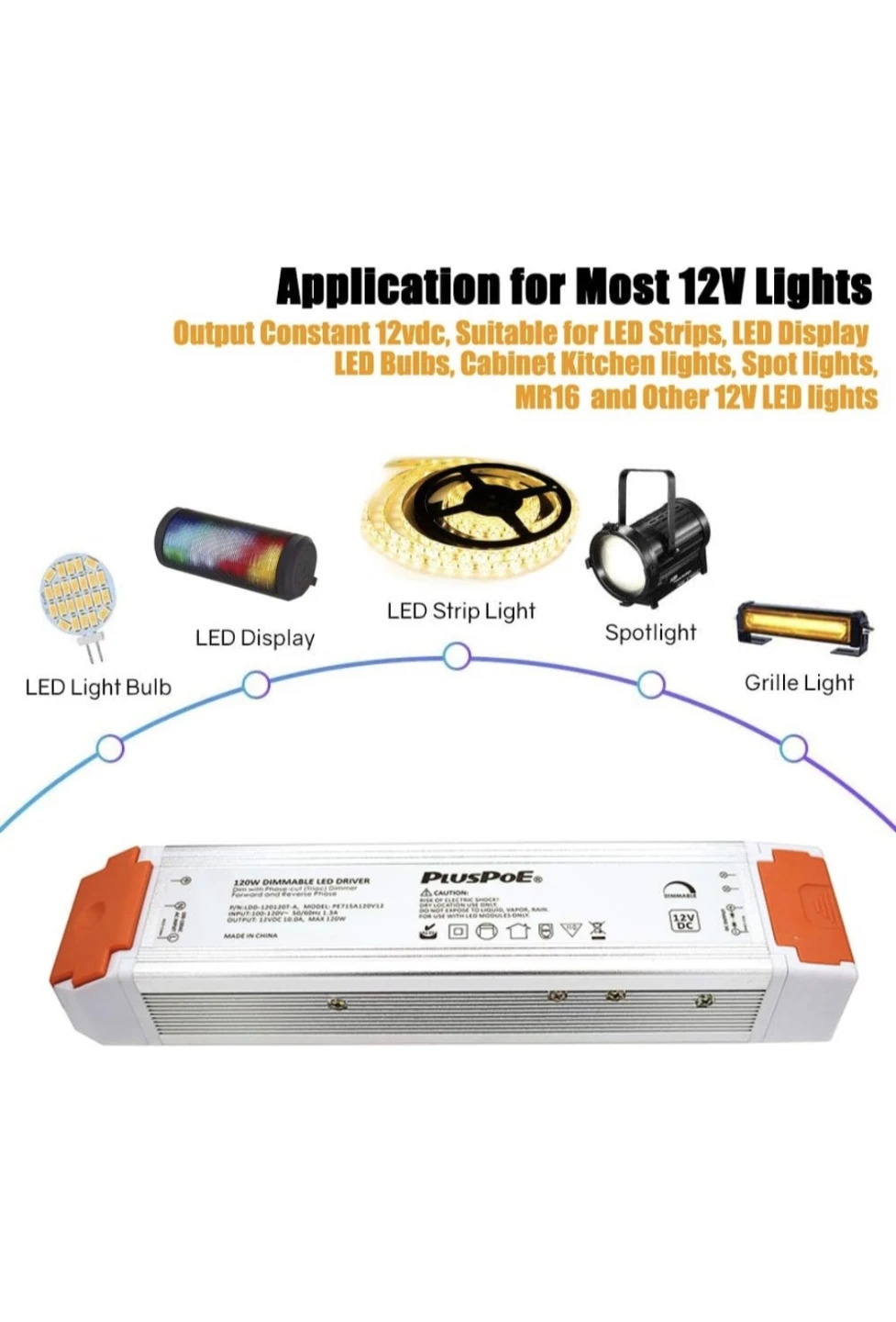 120W Dimmable LED Driver - photo 5