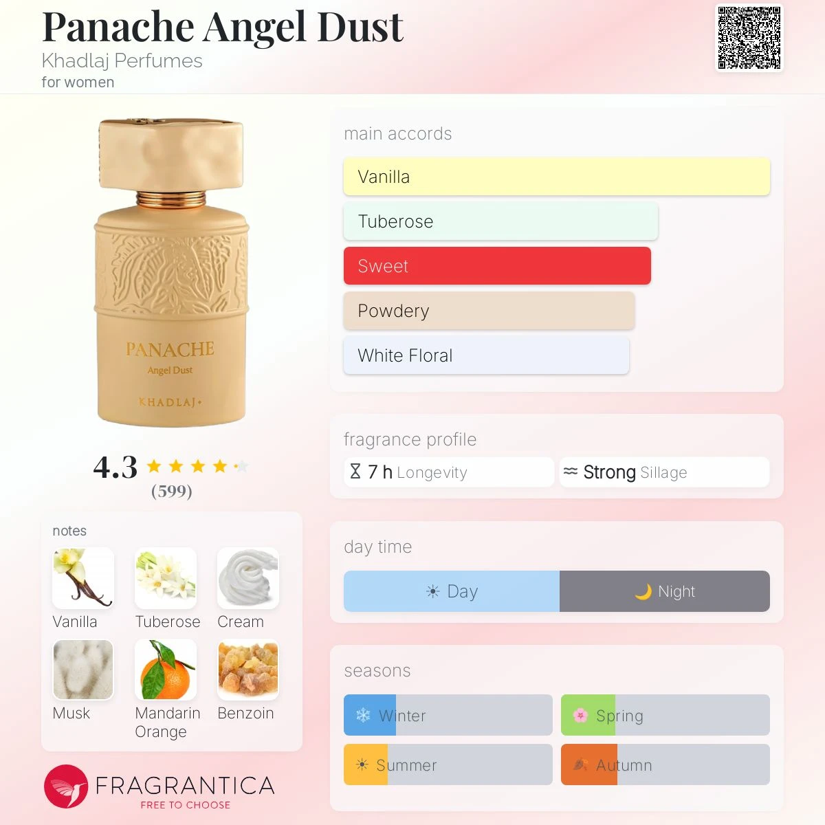 Declutter Sale, Khadlaj Perfumes - Starting at $30 - photo 3