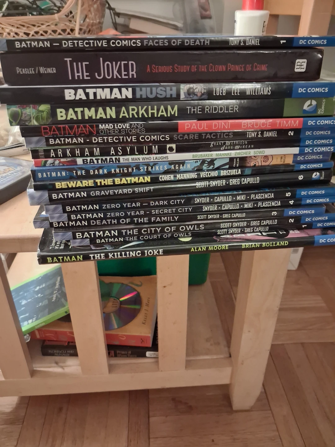 Collection of Batman Graphic Novels