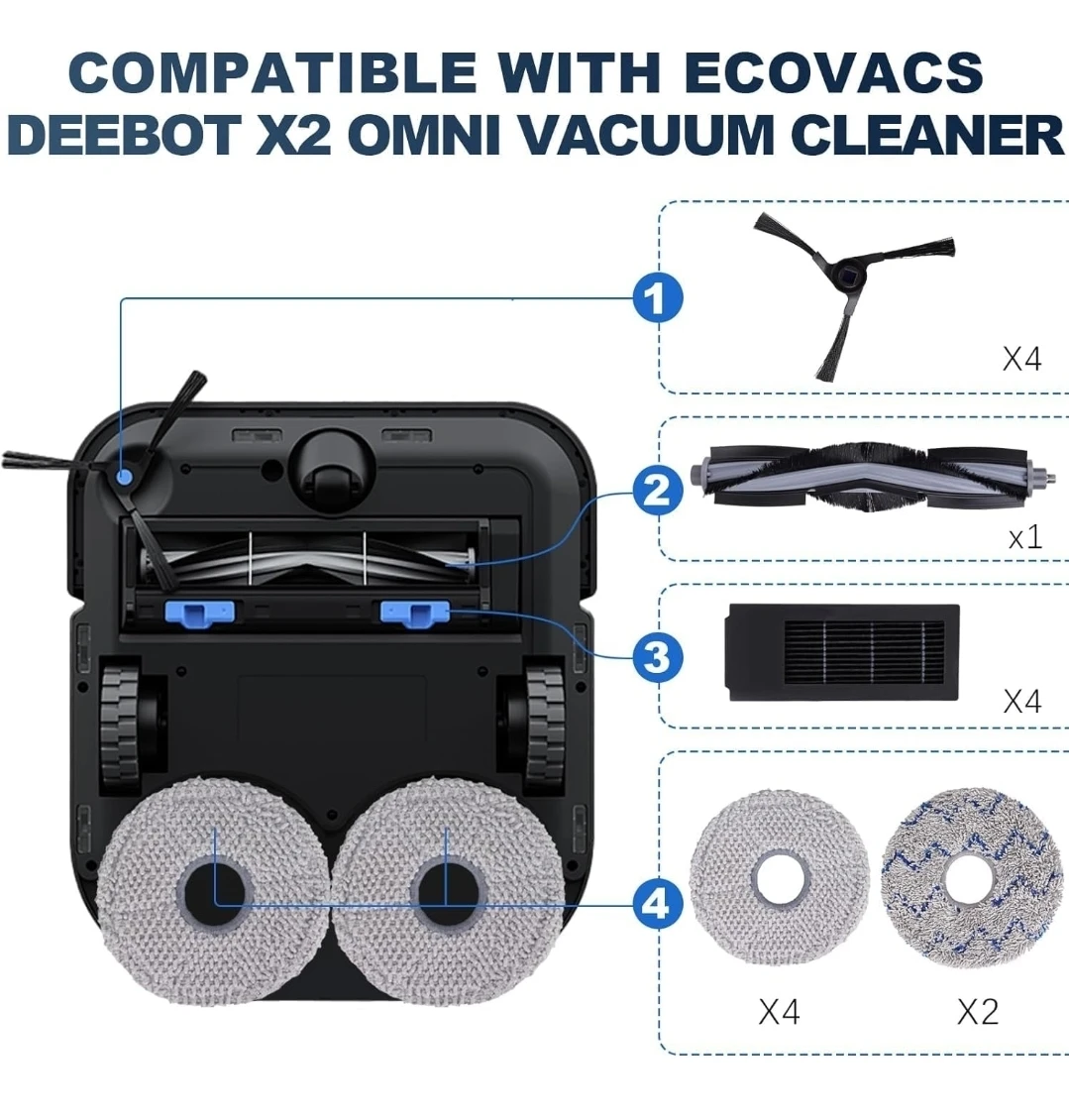Replacement Accessory Set for Ecovacs Deebot X2 Omni - photo 3